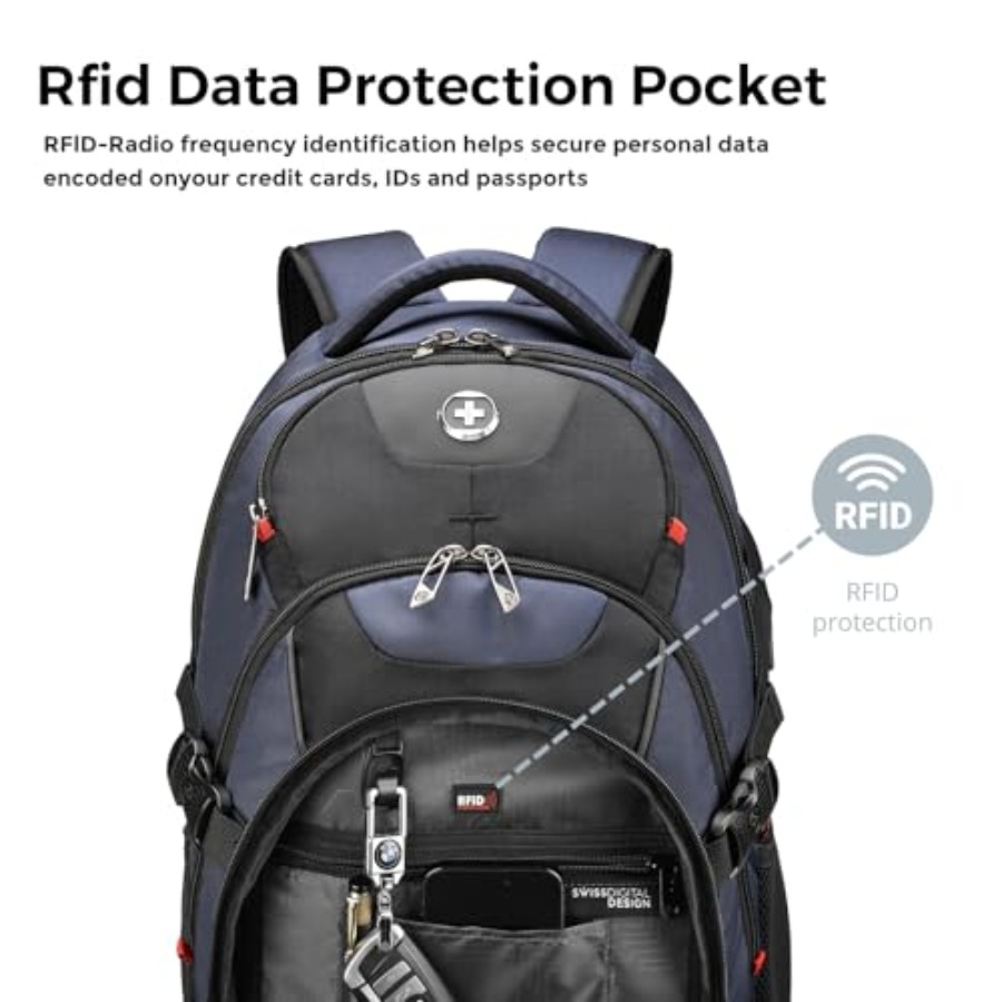 Design Laptop Backpack with US - Laptop Backpack 15.6 ulasan dan harga
