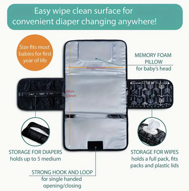 Portable Changing Pad for Diap - Backpack Diaper Bag ulasan dan harga
