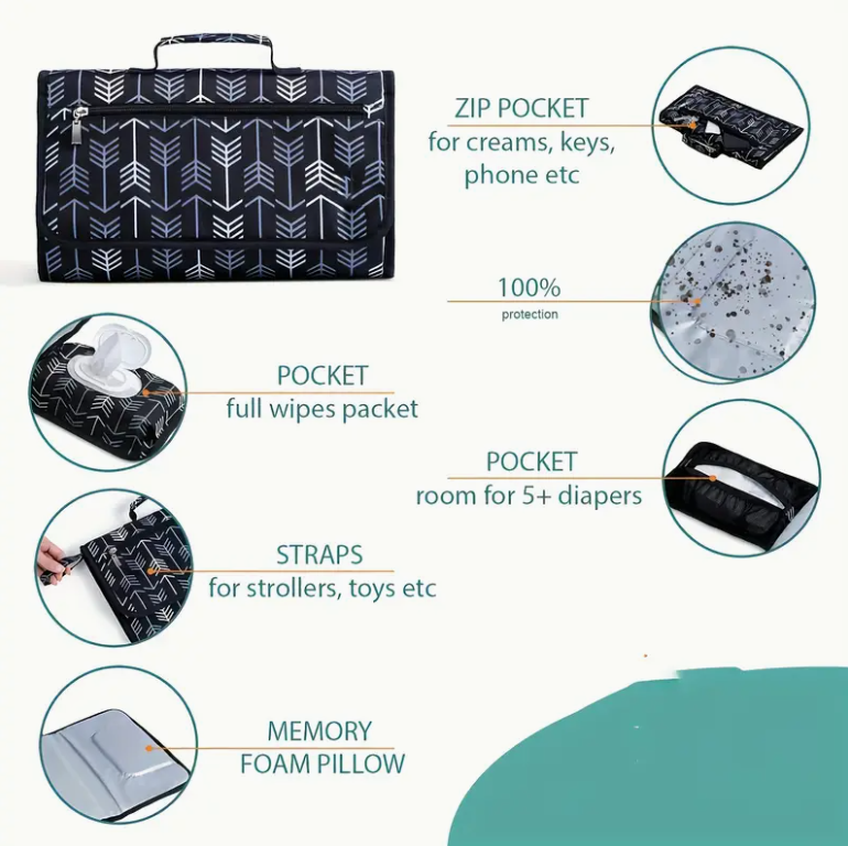 Portable Changing Pad for Diap - Backpack Diaper Bag ulasan dan harga